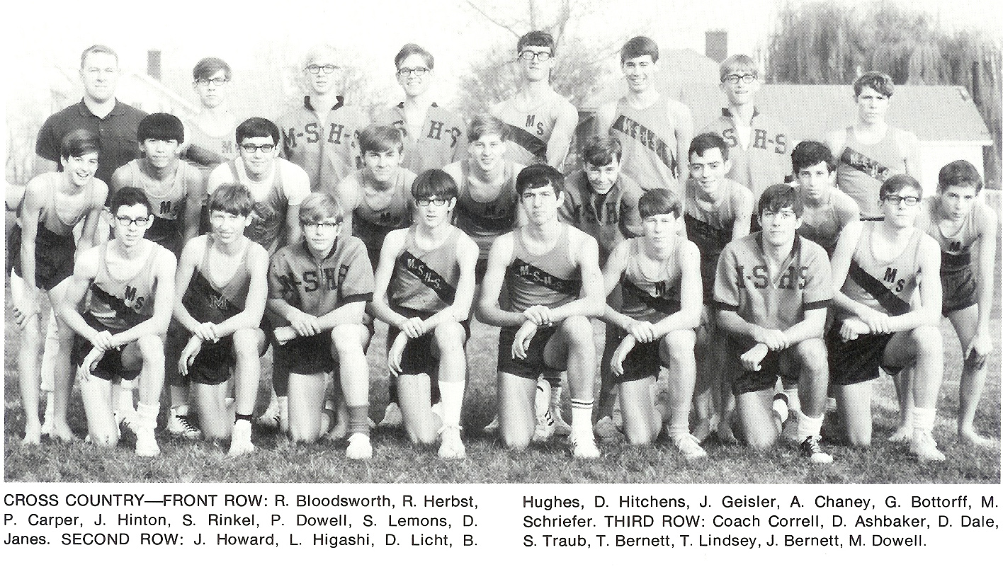 1970-71 Team Photo